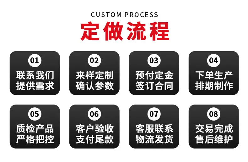 环形铝包边双层滤油器