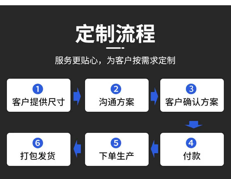 防爆隔离栏