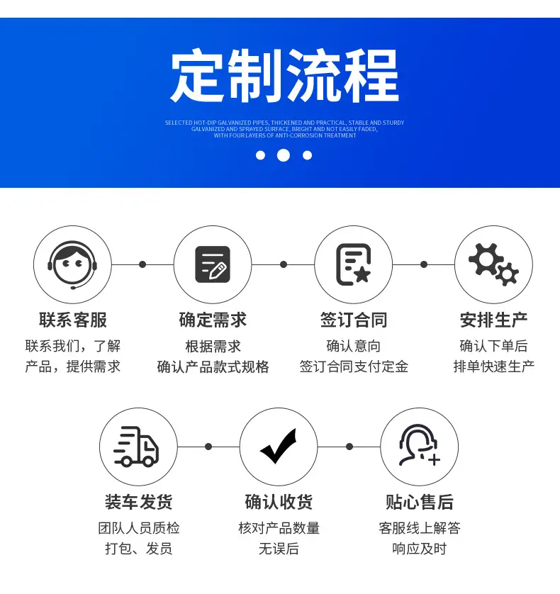 防爆铁马护栏